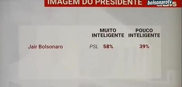  Bolsonaro rindo enquanto Sérgio moro chupa ele